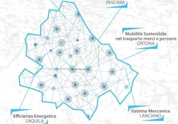 I corsi Its così sconosciuti e così strategici: il mondo delle imprese punta sul loro futuro